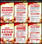 2025职业病宣传展板