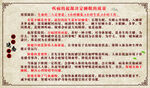 中医健康知识海报
