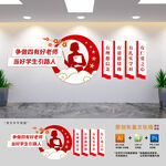 争做四有好老师校园文化墙