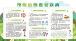 预防心脑血管疾病宣传栏