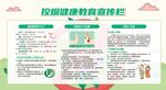 禁烟控烟知识宣传