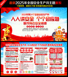 安全生产宣传栏