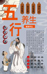 五行养生背景墙