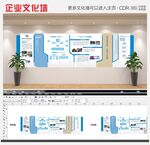 公司企业文化墙办公室励志文化墙