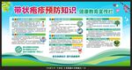 带状疱疹宣传栏