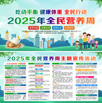 2025全民营养周宣传栏