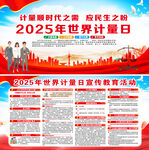2025年世界计量日