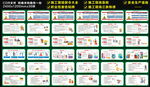 工地围挡安全生产漫画