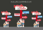 开学指示牌