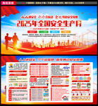 2025年安全月展板