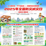 2025年防灾减灾知识