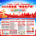 2025年安全生产月