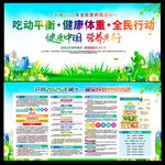 2025年全民营养周活动