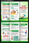 2025全民营养周三折页