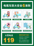 电动车消防安全