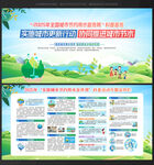 2025全国城市节约用水宣传周