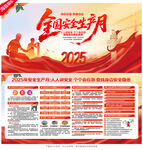 2025全国安全生产月