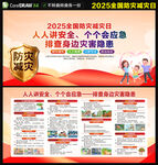 2025防灾减灾日