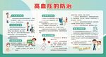 高血压防治