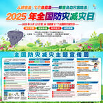 2025全国防灾减灾日宣传图