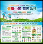 全民营养周