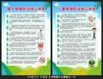 哮喘防治核心信息