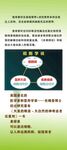 企业组织结构图示例