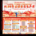 2025年安全生产月