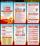 安全生产月海报