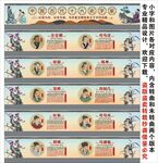 中国古代十大史学家海报展板宣传