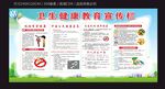 卫生健康教育宣传栏