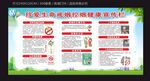 珍爱生命戒烟控烟健康宣传栏