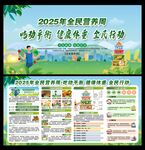 2025年全民营养周