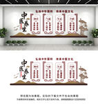 中医文化墙