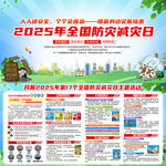 2025年全国防灾减灾日展板