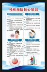 全国残疾预防日海报