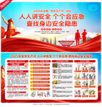 安全生产展板