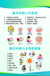脑卒中的八大症状及八大危险因素