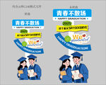 毕业指示牌