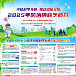2025年防治碘缺乏病日