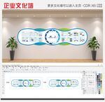 大型蓝色企业宣传文化墙立体宣传