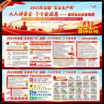 2025年安全生产月