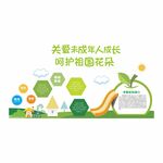 卡通早教文化墙