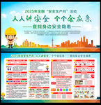 2025年安全生产月主题