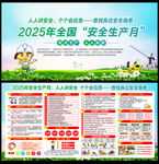2025生产月