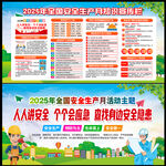 安全生产宣传栏