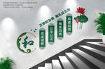调解室楼梯文化墙