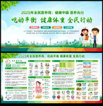 2025年全民营养周宣传栏
