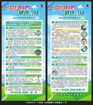 2025世界家庭医生日展架