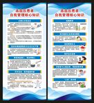 高血压日展架